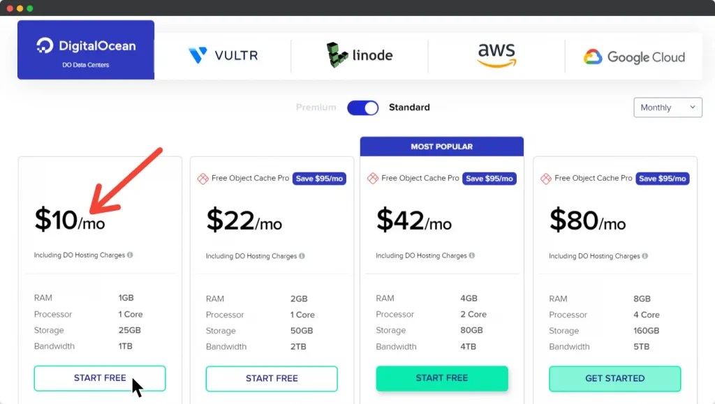 Pricing Of Cloudways Hosting